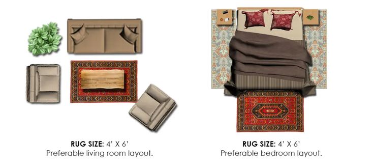 Adwaya Printed Rug